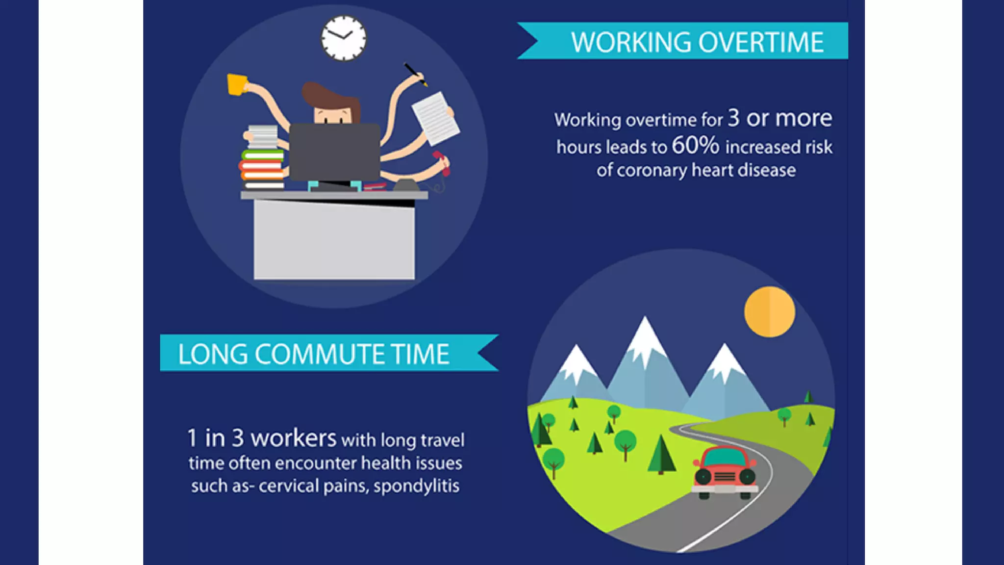 Good Health is Real Wealth at Workplace