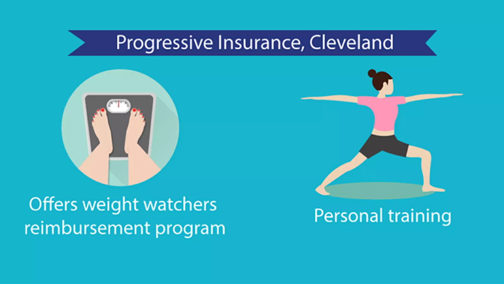 Good Health is Real Wealth at Workplace