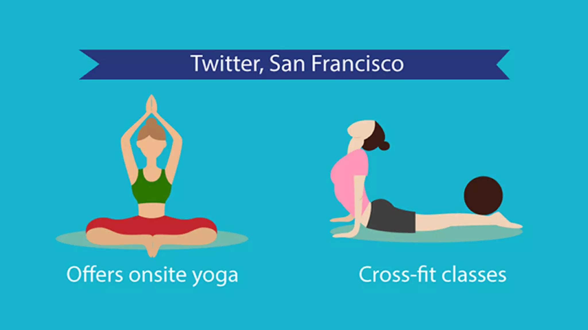 Good Health is Real Wealth at Workplace