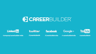 Good Health is Real Wealth at Workplace