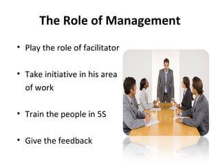 The Role of Management
• Play the role of facilitator
• Take initiative in his area
of work
• Train the people in 5S
• Give the feedback
 