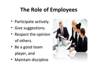 The Role of Employees
• Participate actively.
• Give suggestions.
• Respect the opinion
of others.
• Be a good team
player, and
• Maintain discipline
 