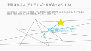 右往左往しているうちに、当初目指している場所とは違う金脈が見つかることもある。それでも基本
路線は「最初は大きく、徐々に微調整」が好ましいと思われる。
24
実際はカオス (そもそもゴールが違ったりする)
「B2C で売れるプロダクトではなく、
実は B2B 向けでした」など
 