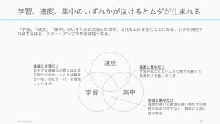 「学習」「速度」「集中」のいずれかが欠落した場合、どれもムダを生むことになる。ムダが発生す
ればするほど、スタートアップの寿命は短くなる。
Running Lean 34
学習、速度、集中のいずれかが抜けるとムダが生まれる
速度
学習 集中
学習と集中だけ
速度が遅いと資源を使い果たす可能
性があるだけでなく、競合にも追い
抜かれる
速度と集中だけ
学習が起こらないムダな努力を続けて
資源だけを食い尽くす
速度と学習だけ
早すぎる最適化の罠にはまる
可能性がある。たとえば顧客
がいないのにサーバーを増強
したりする
 