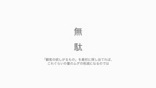 6
無
駄
無
駄
無
駄
無
駄
無
駄
無
駄
無
駄
無
駄
無
駄
無
駄
無
駄
無
駄
無
駄
無
駄
無
駄
無
駄
無
駄
無
駄
無
駄
無
駄
無
駄
無
駄
無
駄
無
駄
無
駄
無
駄
無
駄
無
駄
無
駄
無
駄
無
駄
無
駄
無
駄
「顧客の欲しがるもの」を最初に探し当てれば、
これぐらいの量のムダの削減になるのでは
 