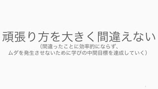 7
頑張り方を大きく間違えない
（間違ったことに効率的にならず、
ムダを発生させないために学びの中間目標を達成していく）
 