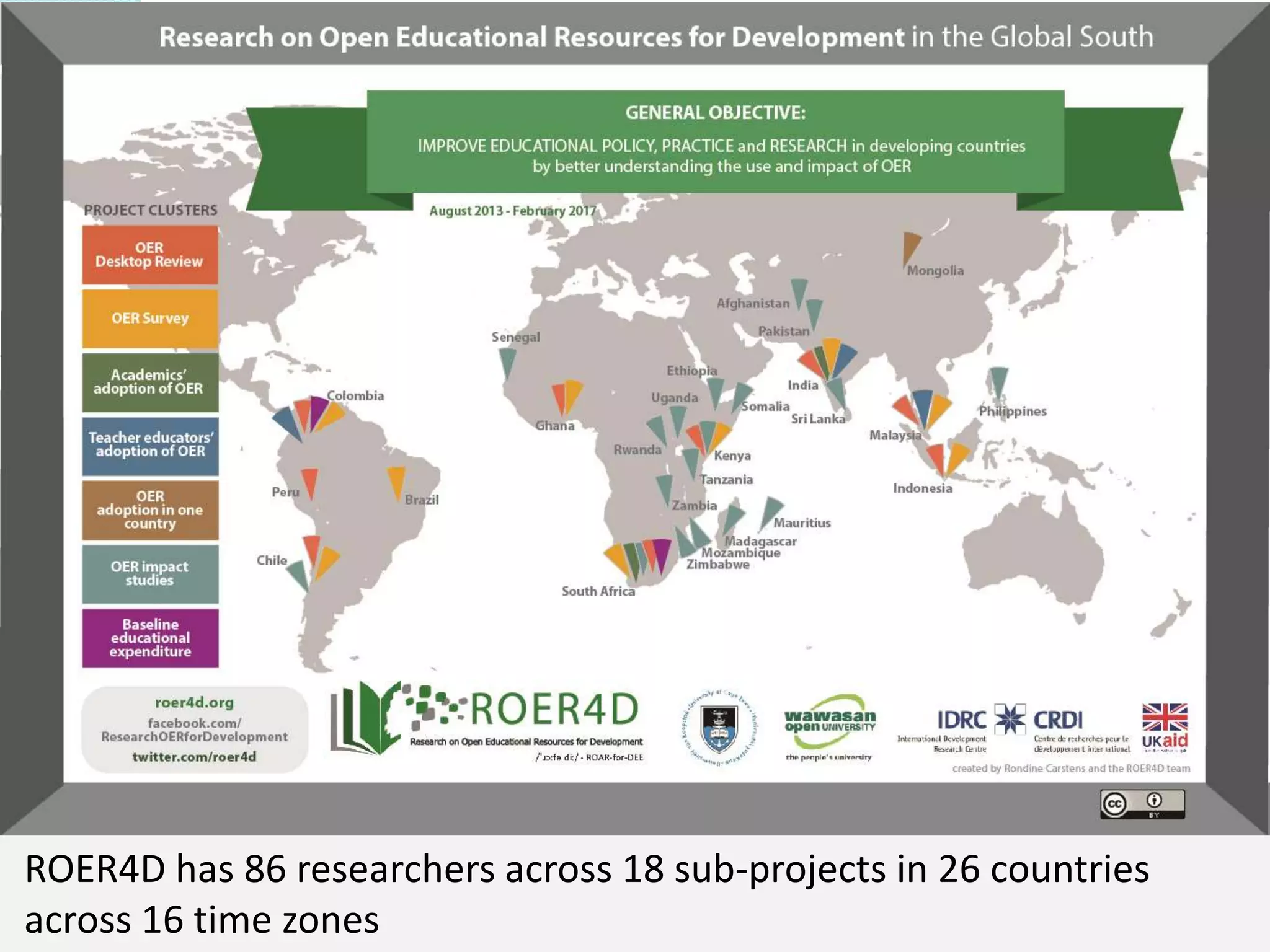 ROER4D has 86 researchers across 18 sub-projects in 26 countries
across 16 time zones
 