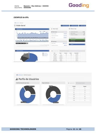 Cliente
Documento
Beacons – Mac-Address – XXXXXX
GOODING
GOODING TECHNOLOGIES Página 11 de 16
	
EXEMPLOS	de	KPIs	
	
	
	
	
	
	
	
 