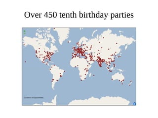 Discussion/talk/project pages 