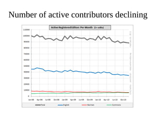 Open Source/free licenses Permission  to build on others’ work … if I like a program…I must share it… Software sellers want to divide the users and conquer them, making each user agree not to share with others.  I refuse to break solidarity with other users in this way. — Richard Stallman, GNU Manifesto, 1985 