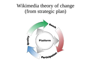 How does the rest of media work? What other efforts have been made  to hold special or corporate interests  at bay? 
