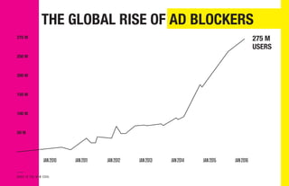 Good Is the New Cool: Market Like You Give a Damn | PDF