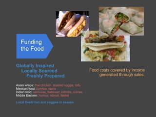 Funding
   the Food

Globally Inspired
  Locally Sourced                                  Food costs covered by income
    Freshly Prepared                                    generated through sales.

Asian wraps: thai chicken, roasted veggie, tofu
Mexican food: burritos, tacos
Indian food: samosas, flatbread, kabobs, curries
Middle Eastern: humus, tabouli, falafel

Local fresh fruit and veggies in season
 