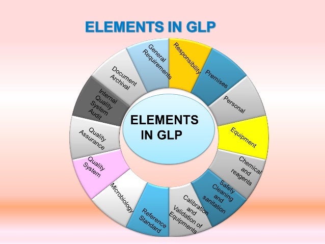 Good laboratory practices