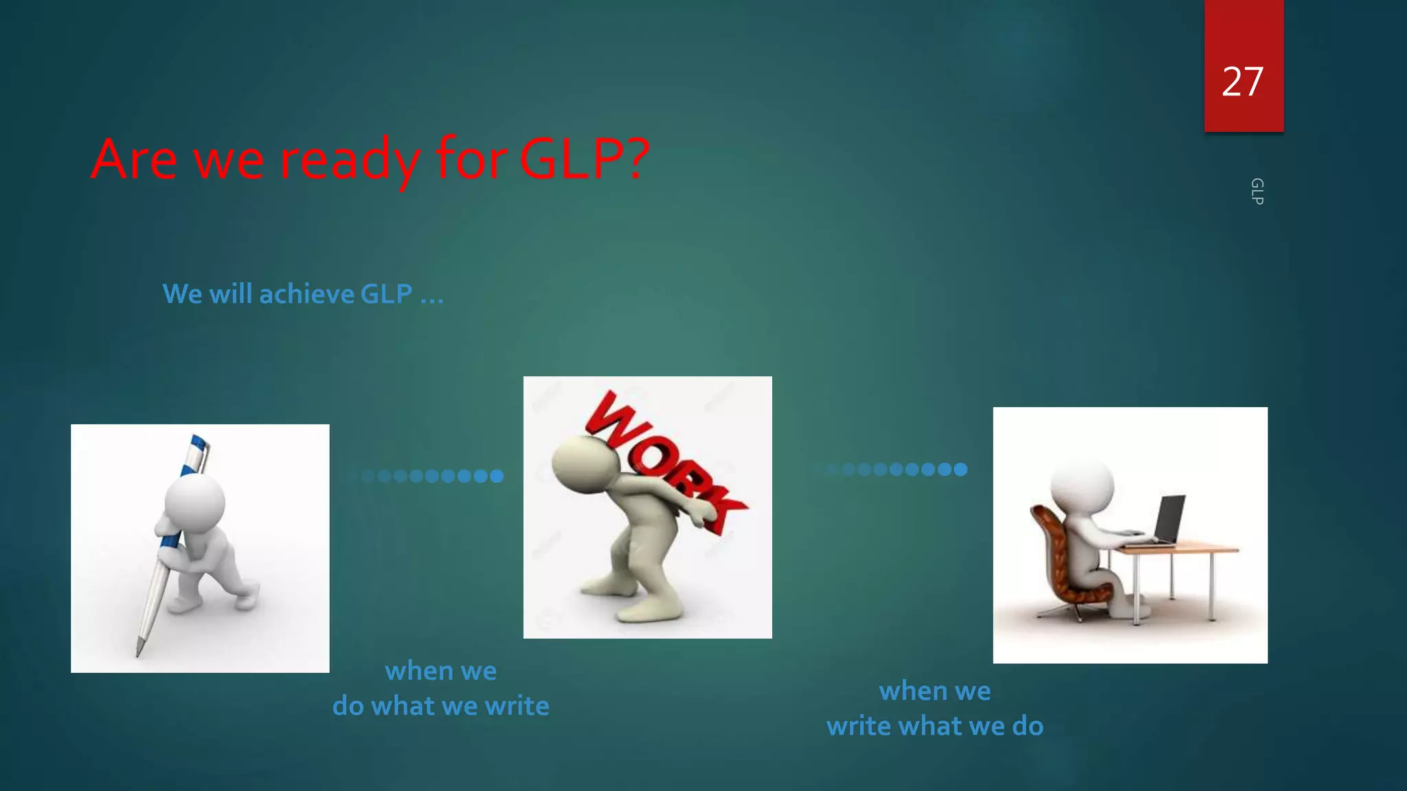Are we ready for GLP?
27
when we
do what we write
when we
write what we do
We will achieve GLP …
 