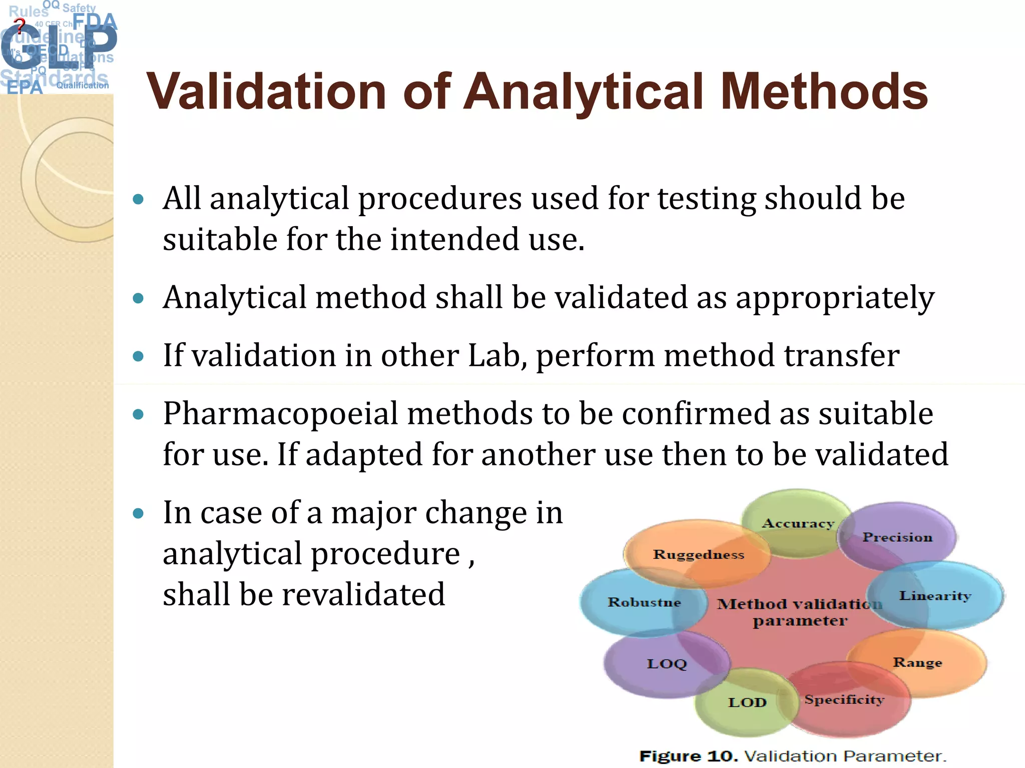 Validation of Analytical MethodsValidation of Analytical Methods
 All analytical procedures used for testing should be
suitable for the intended use.
 Analytical method shall be validated as appropriately
 If validation in other Lab, perform method transfer
 Pharmacopoeial methods to be confirmed as suitable
for use. If adapted for another use then to be validated
 In case of a major change in
analytical procedure , it
shall be revalidated
30
 