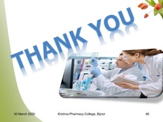 30 March 2020 Krishna Pharmacy College, Bijnor 46
 