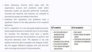 Good Laboratory Practices (GLP) Ensuring Trustworthy Pharmaceutical ...