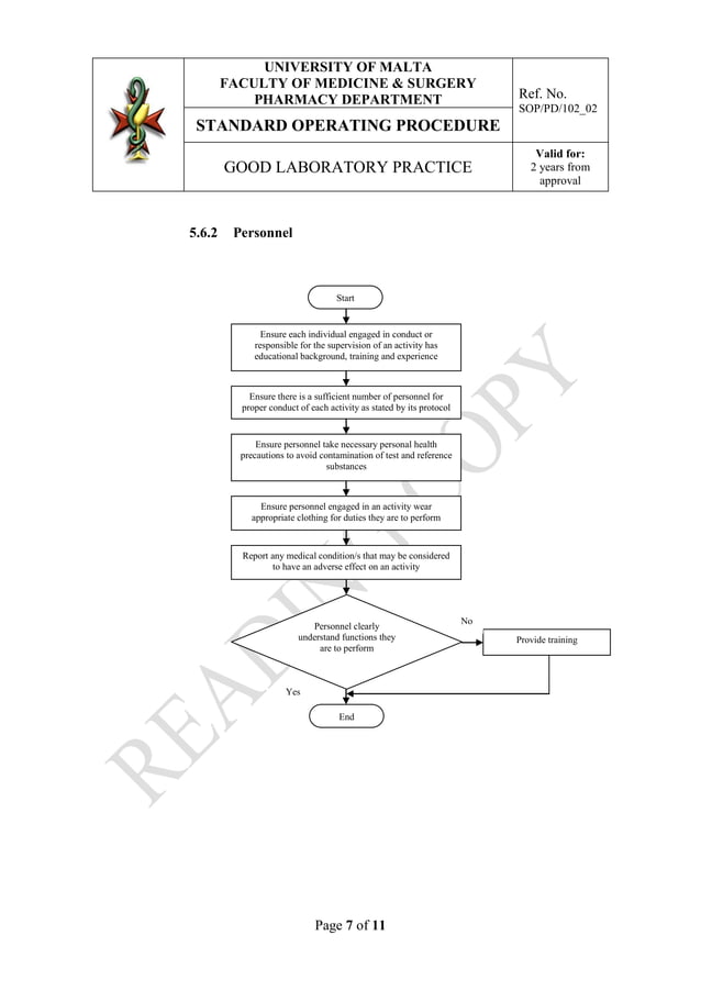 Good laboratory practice SOP