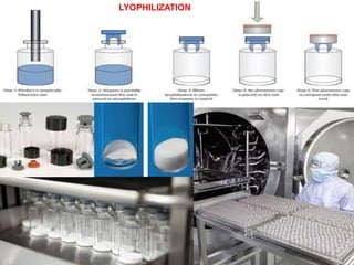 LYOPHILIZATION
 