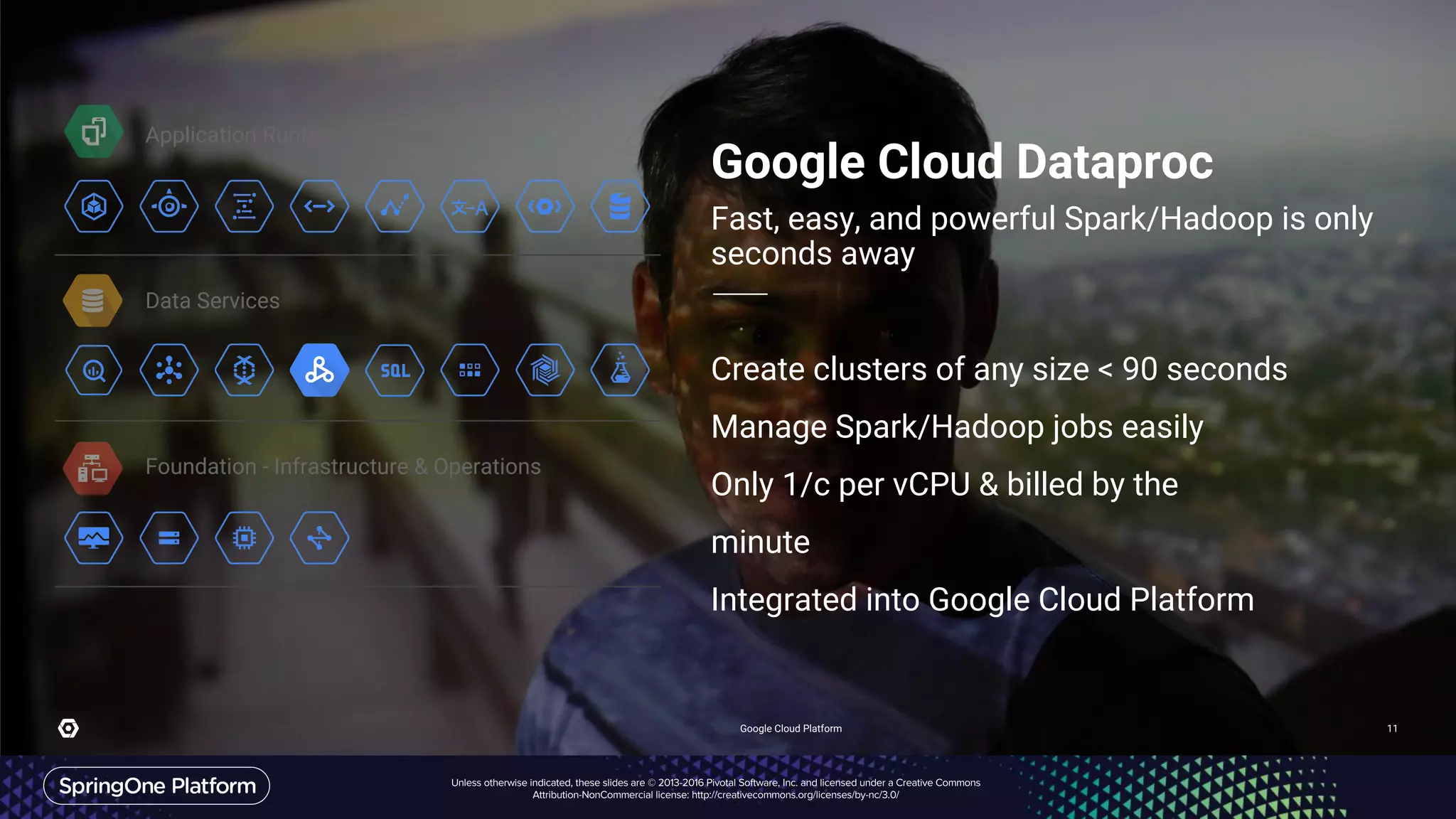 Create clusters of any size < 90 seconds
Manage Spark/Hadoop jobs easily
Only 1/c per vCPU & billed by the
minute
Integrated into Google Cloud Platform
Google Cloud Dataproc
Fast, easy, and powerful Spark/Hadoop is only
seconds away
Data Services
Foundation - Infrastructure & Operations
Application Runtime Services
Google Cloud Platform 11
 