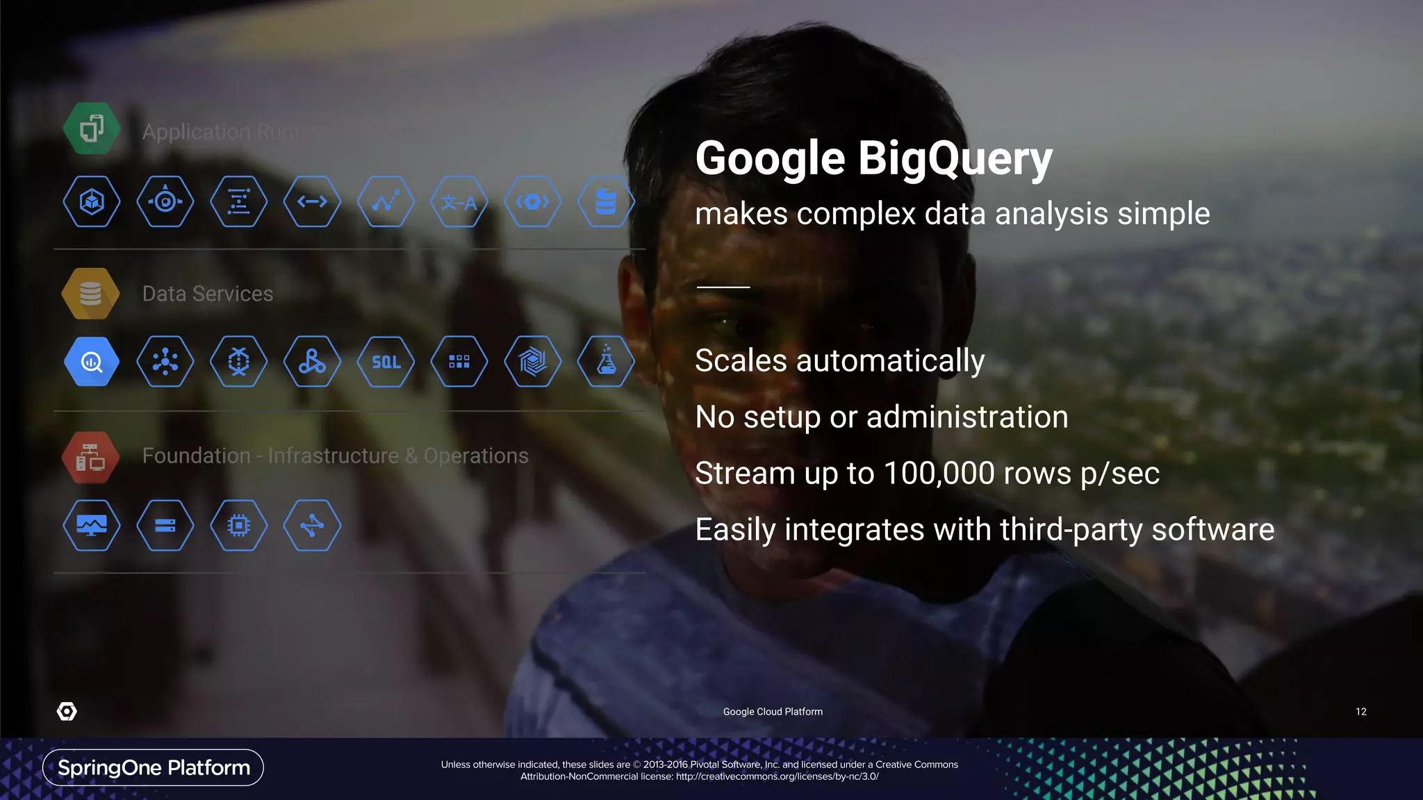 Scales automatically
No setup or administration
Stream up to 100,000 rows p/sec
Easily integrates with third-party software
Google BigQuery
makes complex data analysis simple
Data Services
Foundation - Infrastructure & Operations
Application Runtime Services
Google Cloud Platform 12
 