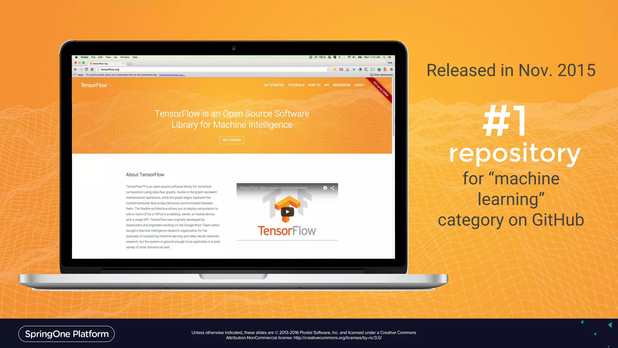 repository
for “machine
learning”
category on GitHub
#1
Released in Nov. 2015
 