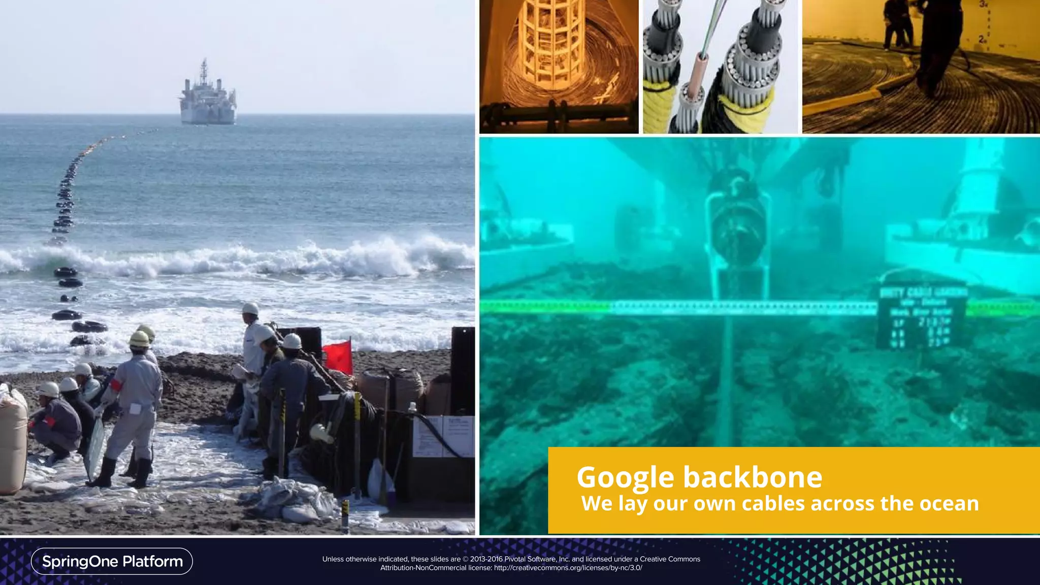 Google backbone
We lay our own cables across the ocean
 