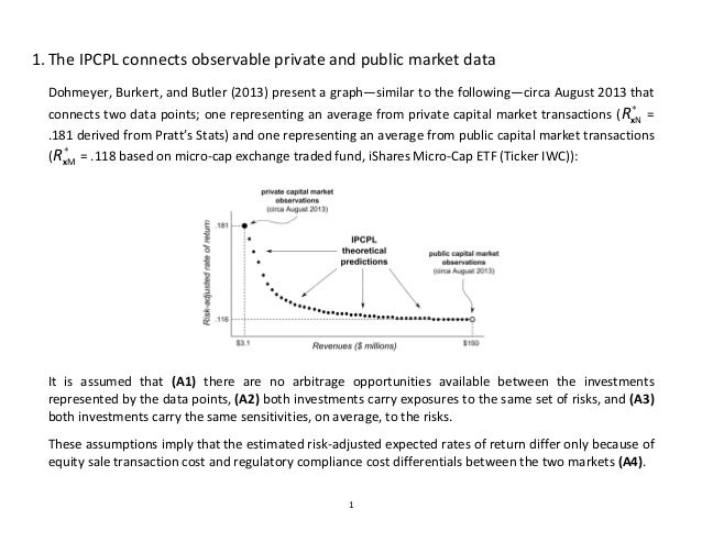 Dermavascent concise outline 07 image