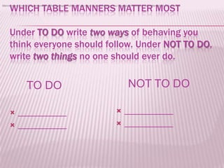 Good manners around the world | PPSX