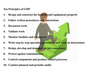 Ten Principles of GMP
1. Design and construct the facilities and equipments properly
2. Follow written procedures and Instructions
3. Document work
4. Validate work
5. Monitor facilities and equipment
6. Write step by step operating procedures and work on instructions
7. Design ,develop and demonstrate job competence
8. Protect against contamination
9. Control components and product related processes
10. Conduct planned and periodic audits
 