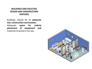 BUILDINGS AND FACILITIES
DESIGN AND CONSTRUCTION
FEATURES
Buildings should be of adequate
size, construction and location.
Adequate space for orderly
placement of equipment and
materials to prevent mix-ups.
 