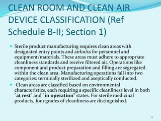 GOOD MANUFACTURING PRAC.pptx microbiology for pharm d | PPTX ...