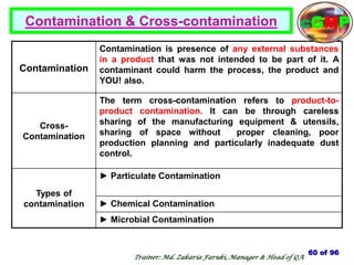 Good Manufacturing Practice for Pharmaceutical Products.pdf