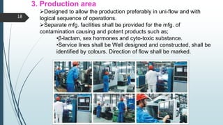 18
3. Production area
Designed to allow the production preferably in uni-flow and with
logical sequence of operations.
Separate mfg. facilities shall be provided for the mfg. of
contamination causing and potent products such as;
•β-lactam, sex hormones and cyto-toxic substance.
•Service lines shall be Well designed and constructed, shall be
identified by colours. Direction of flow shall be marked.
 