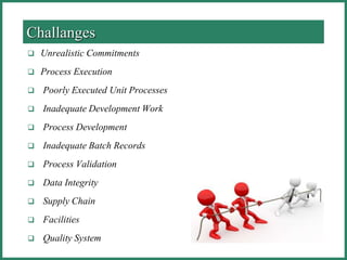  Unrealistic Commitments
 Process Execution
 Poorly Executed Unit Processes
 Inadequate Development Work
 Process Development
 Inadequate Batch Records
 Process Validation
 Data Integrity
 Supply Chain
 Facilities
 Quality System
Challanges
 