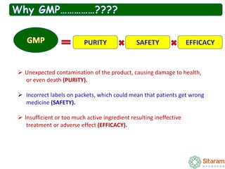 GOOD MANUFACTURING PRACTISES (GMP).pptx