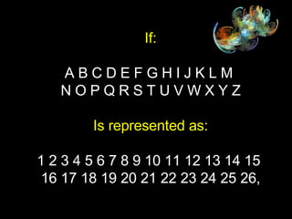 If: A B C D E F G H I J K L M  N O P Q R S T U V W X Y Z Is represented as: 1 2 3 4 5 6 7 8 9 10 11 12 13 14 15  16 17 18 19 20 21 22 23 24 25 26, 