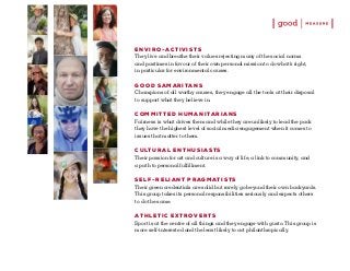 ENVIRO-ACTIVISTS
They live and breathe their values rejecting many of the social norms
and pastimes in favour of their own personal mission to do what’s right,
in particular for environmental causes.
G O O D S A M A R I TA N S
Champions of all worthy causes, they engage all the tools at their disposal
to support what they believe in.
C O M M I T T E D H U M A N I TA R I A N S
Fairness is what drives them and while they are unlikely to lead the pack
they have the highest level of social media engagement when it comes to
issues that matter to them.
C U LT U R A L E N T H U S I A S T S
Their passion for art and culture is a way of life, a link to community, and
a path to personal fulfillment.
S E L F - R E L I A N T P R A G M AT I S T S
Their green credentials are solid but rarely go beyond their own backyards.
This group takes its personal responsibilities seriously and expects others
to do the same.
AT H L E T I C E X T R O V E R T S
Sport is at the centre of all things and they engage with gusto. This group is
more self-interested and the least likely to act philanthropically.

 