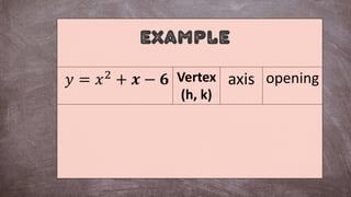 EXAMPLE
𝑦 = 𝑥2 + 𝒙 − 𝟔 Vertex
(h, k)
axis opening
 