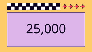 25,000
 