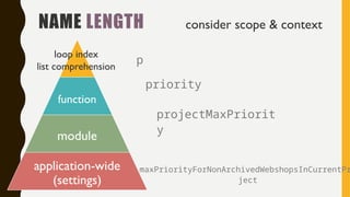 Good Names - Difference between code anyone can understand and cryptic ...