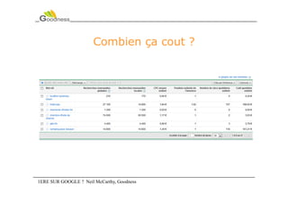 Combien ça cout ?




1ERE SUR GOOGLE ? Neil McCarthy, Goodness
 