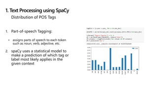 1. Part-of-speech Tagging:
• assigns parts of speech to each token
such as noun, verb, adjective, etc.
2. spaCy uses a statistical model to
make a prediction of which tag or
label most likely applies in the
given context
1. Text Processing using SpaCy
Distribution of POS Tags
 