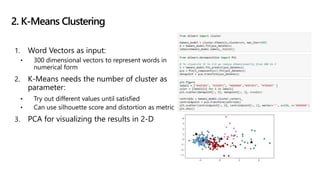 1. Word Vectors as input:
• 300 dimensional vectors to represent words in
numerical form
2. K-Means needs the number of cluster as
parameter:
• Try out different values until satisfied
• Can use silhouette score and distortion as metric
3. PCA for visualizing the results in 2-D
2. K-Means Clustering
 