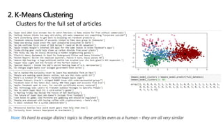 2. K-Means Clustering
Note
Clusters for the full set of articles
 