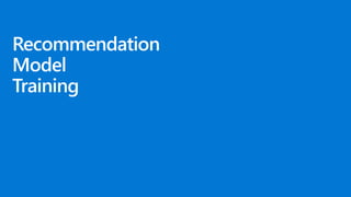 Recommendation
Model
Training
 