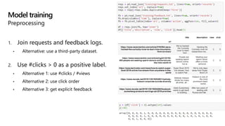 1. Join requests and feedback logs.
• Alternative: use a third-party dataset.
2. Use #clicks > 0 as a positive label.
• Alternative 1: use #clicks / #views
• Alternative 2: use click order
• Alternative 3: get explicit feedback
Model training
Preprocessing
 