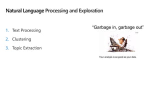 1. Text Processing
2. Clustering
3. Topic Extraction
Natural Language Processing and Exploration
 