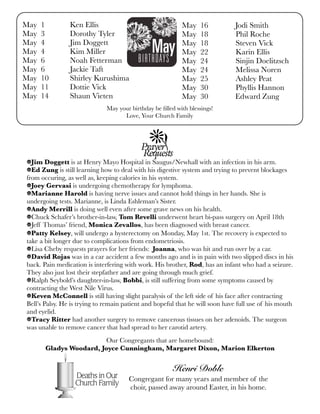 May your birthday be ﬁlled with blessings!
Love, Your Church Family
May 1	 Ken Ellis
May 3	 Dorothy Tyler
May 4	 Jim Doggett
May 4	 Kim Miller
May 6	 Noah Fetterman
May 6	 Jackie Taft
May 10	 Shirley Kurushima
May 11	 Dottie Vick
May 14	 Shaun Vieten
May 16	 Jodi Smith
May 18 Phil Roche
May 18 Steven Vick
May 22 Karin Ellis
May 24 Sinjin Doelitzsch
May 24 Melissa Noren
May 25 Ashley Peat
May 30 Phyllis Hannon
May 30	 Edward Zung
Jim Doggett is at Henry Mayo Hospital in Saugus/Newhall with an infection in his arm.
Ed Zung is still learning how to deal with his digestive system and trying to prevent blockages
from occuring, as well as, keeping calories in his system.
Joey Gervasi is undergoing chemotherapy for lymphoma.
Marianne Harold is having nerve issues and cannot hold things in her hands. She is
undergoing tests. Marianne, is Linda Eshleman’s Sister.
Andy Merrill is doing well even after some grave news on his health.
Chuck Schafer’s brother-in-law, Tom Revelli underwent heart bi-pass surgery on April 18th
Jeff Thomas’ friend, Monica Zevallos, has been diagnosed with breast cancer.
Patty Kelsey, will undergo a hysterectomy on Monday, May 1st. The recovery is expected to
take a bit longer due to complications from endometriosis.
Lisa Cheby requests prayers for her friends: Joanna, who was hit and run over by a car.
David Rojas was in a car accident a few months ago and is in pain with two slipped discs in his
back. Pain medication is interfering with work. His brother, Rod, has an infant who had a seizure.
They also just lost their stepfather and are going through much grief.
Ralph Seybold’s daughter-in-law, Bobbi, is still suffering from some symptoms caused by
contracting the West Nile Virus.
Keven McConnell is still having slight paralysis of the left side of his face after contracting
Bell’s Palsy. He is trying to remain patient and hopeful that he will soon have full use of his mouth
and eyelid.
Tracy Ritter had another surgery to remove cancerous tissues on her adenoids. The surgeon
was unable to remove cancer that had spread to her carotid artery.
Our Congregants that are homebound:
Gladys Woodard, Joyce Cunningham, Margaret Dixon, Marion Elkerton
Henri Doble
Congregant for many years and member of the
choir, passed away around Easter, in his home.
 